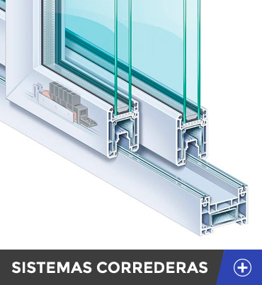 Sistemas correderas de PVC